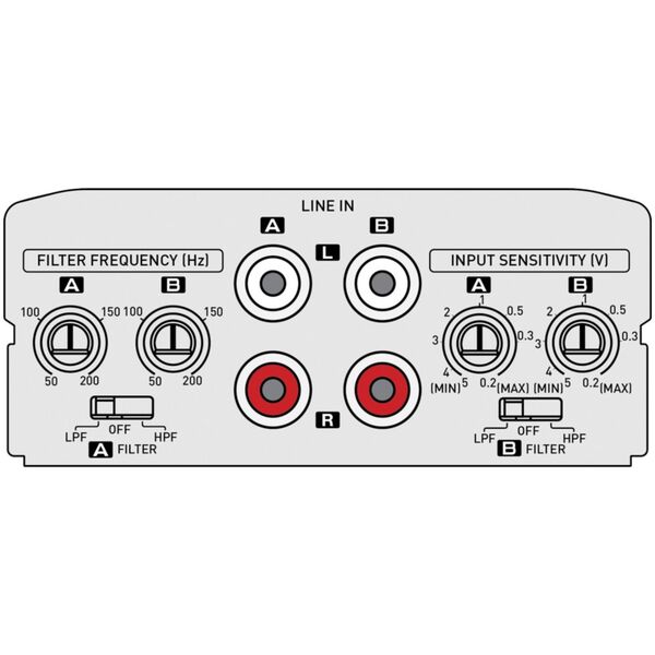 Ενισχυτής αυτοκινήτου Kenwood Kenwood KACM1814 9351819 19048226341