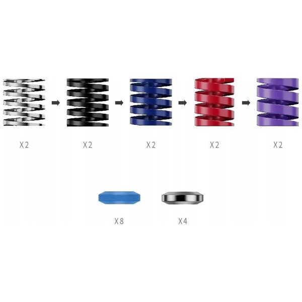 MOZA CRP2 Performance Kit