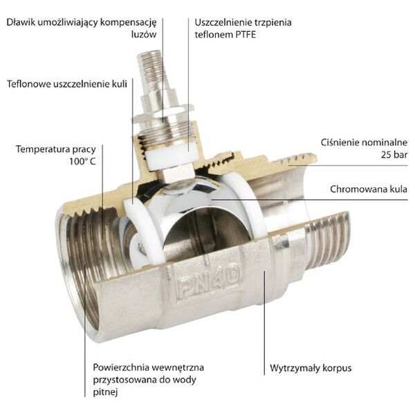 Ferro Zawór kulowy nakrętno-nakrętny 1/2" wodny KM1