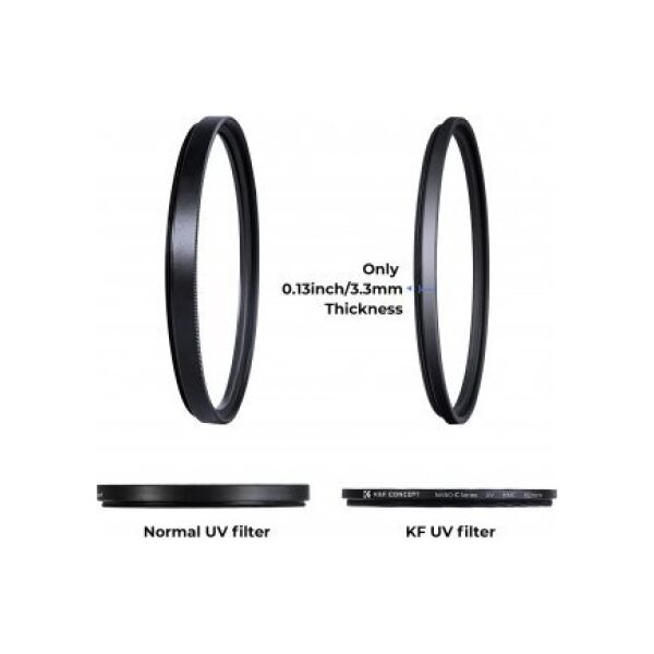 K&amp|F Filtr UV 58mm HD MC seria C powłoki SLIM