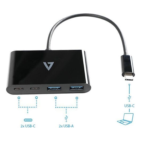 USB-C TO 4IN1 HUB PORT ADAPTER