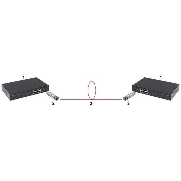 MODUŁ JEDNOMODOWY SFP-403/5G ULTIMODE