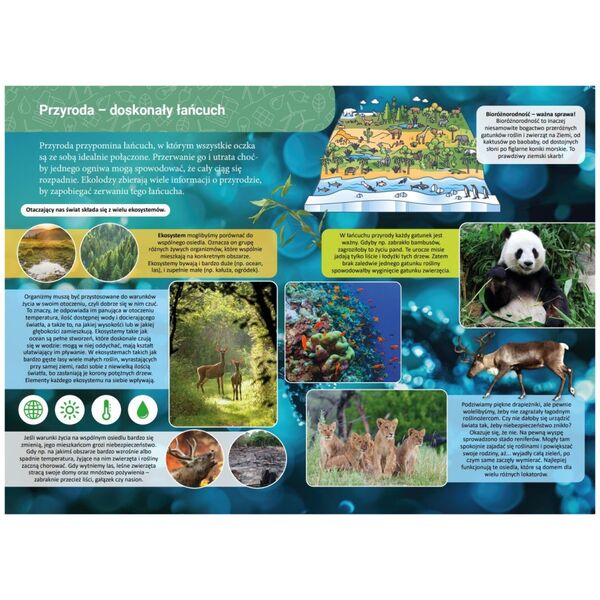 Mała encyklopedia Ekologia 77803 