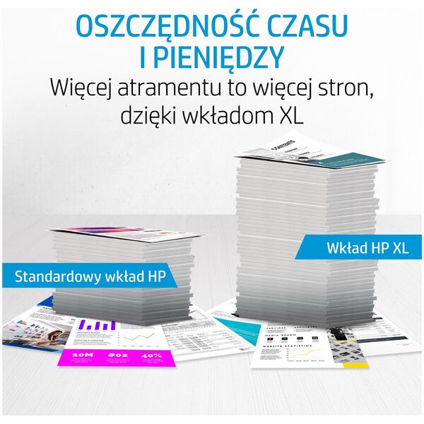 Tusz HP HP oryginalny ink / tusz 6ZC73AE#301, HP 903, CMYK, blistr, multipack, HP Officejet 6962,Pro 6960,6961,6963,6964,6965,6966