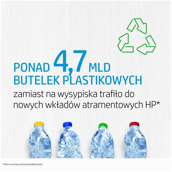 Tusz HP HP oryginalny ink / tusz 6ZC73AE#301, HP 903, CMYK, blistr, multipack, HP Officejet 6962,Pro 6960,6961,6963,6964,6965,6966