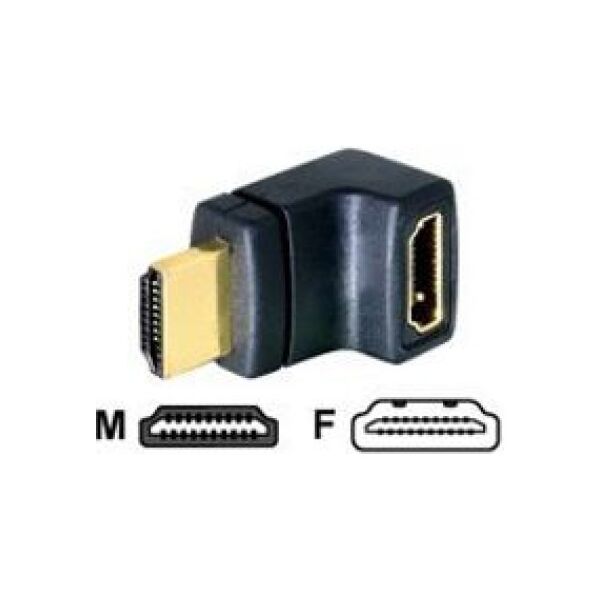 Adapter AV Delock HDMI - HDMI czarny (65072)