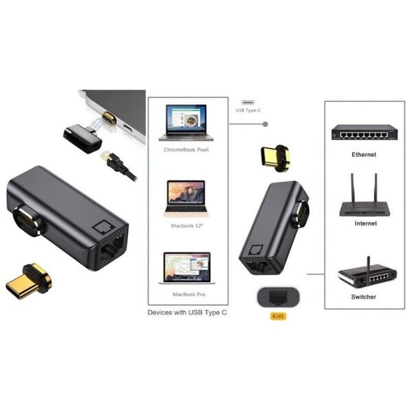 Προσαρμογέας USB Extra Digital Magnetinis USB Type-C - RJ-45, 100/1000Mb 13223933 9990000914296