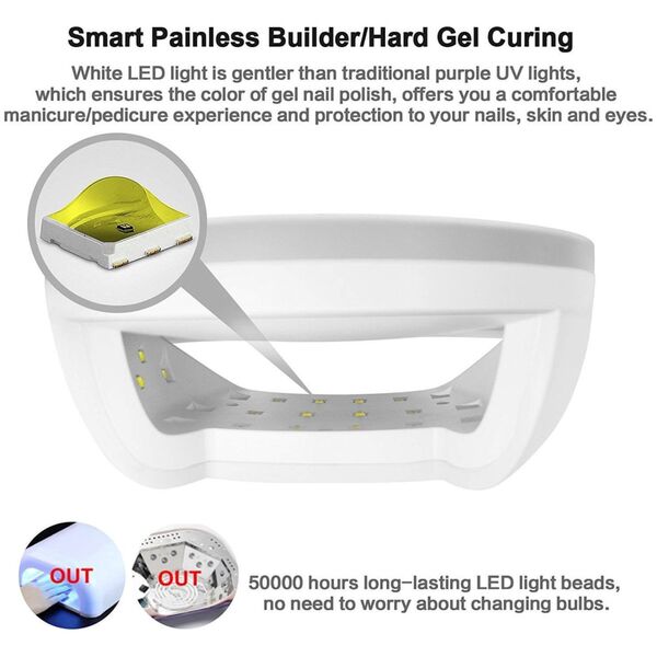 Φωτιστικό νυχιών SunUV UV LED SUNUV SUN7, 48W 13460460 9990000940950