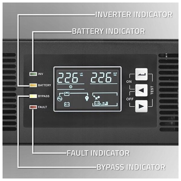 Dysan Zasilacz awaryjny UPS Qoltec do RACK | 3kVA | 3000W | Power Factor 1.0 | LCD | On-line