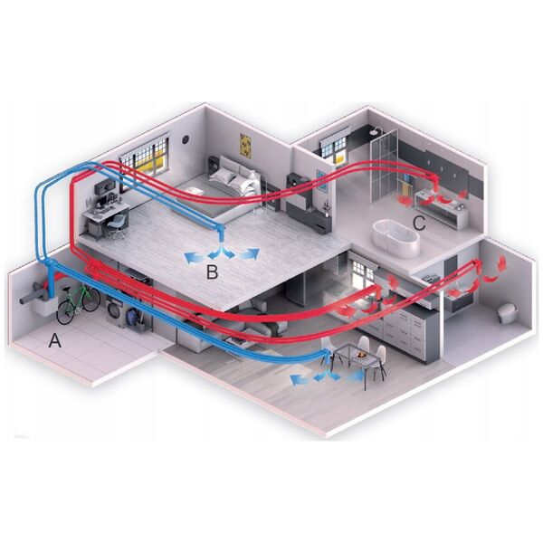 Heatpex Zaślepka systemowa HEATPEX ARIA