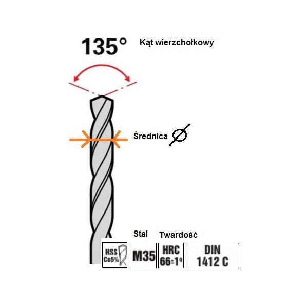Wiertło Art-Pol do metalu kobaltowe walcowe 7,5mm  (AR52075)