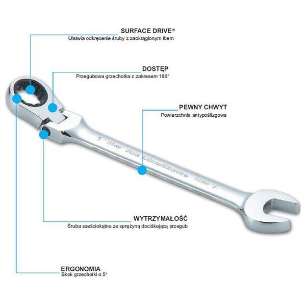 SATA SATA KLUCZ PŁASKO-OCZKOWY 21mm Z GRZECHOTKĄ ŁAMANY GL46412