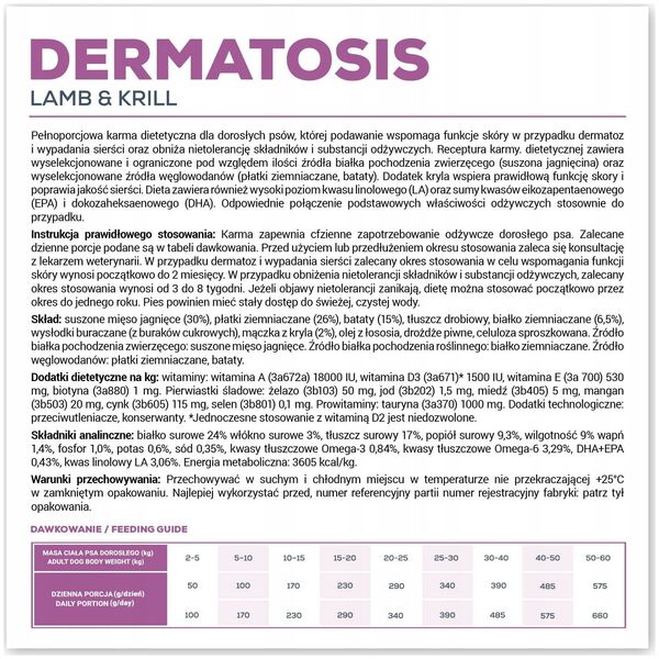 VetExpert Veterinary Diet Dermatosis dog Lamb&Krill 2kg