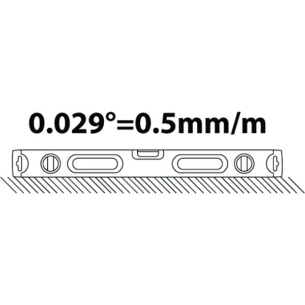 Bahco Poziomica 400 mm precyzja 0.5 mm/m BAHCO
