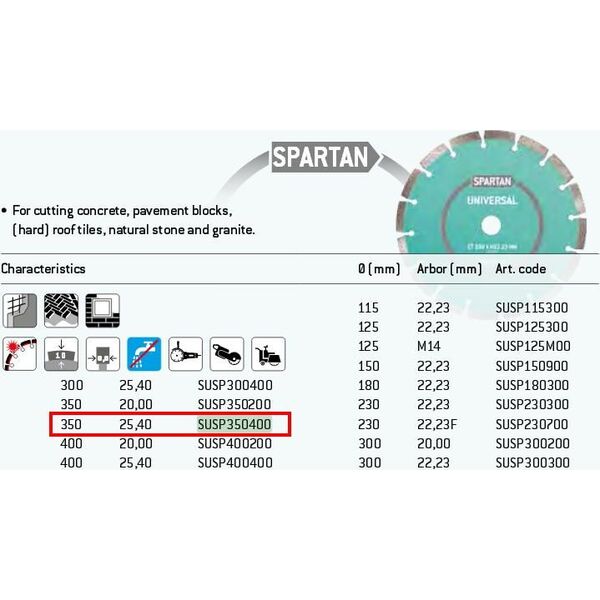 Hitachi TARCZA DIAMENTOWA UNIWERSALNA SEGMENTOWA 10mm 350x25,4 SPARTAN SANKYO - SUSP350400 - SUSP350400