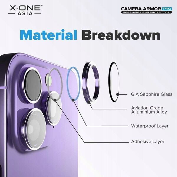 X-One Szkło szafirowe X-ONE na obiektyw aparatu Camera Armor Pro - do iPhone 16 Pro/16 Pro Max