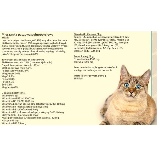 Vitapol Karma Dla Kotów Wybrednych 1.8 kg