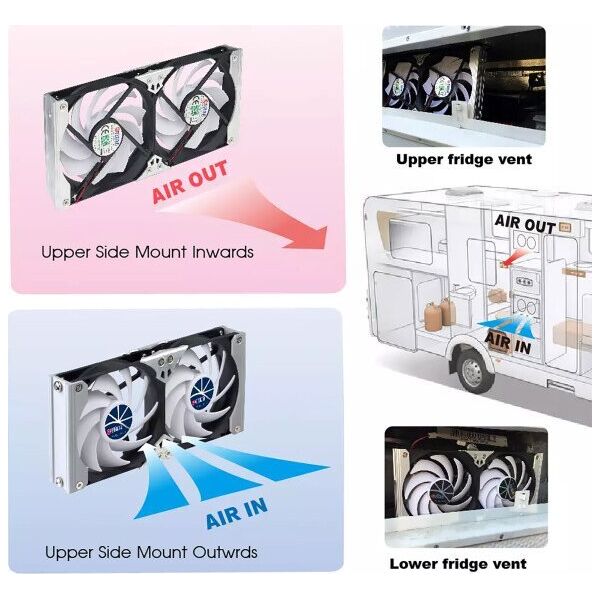 Titan Titan TTC-SC20(B)+ Dual Fridge Fan 120x25mm IP55, Timer Mode, with Integrated Rectifier