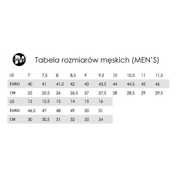 Merrell Wildwood Aerosport J038033 szary 45