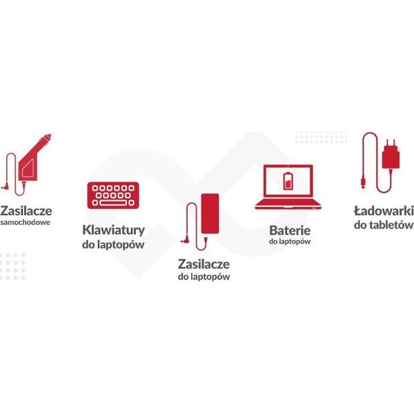 Zasilacz do laptopa Mitsu Bateria 3HWPP do Dell Latitude 5401 5410 5501 5510