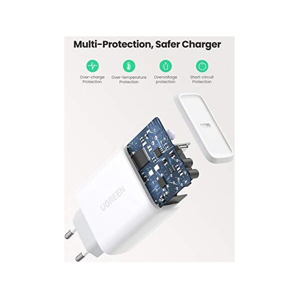 Ładowarka Ugreen 1x USB-C 4 A (60464)