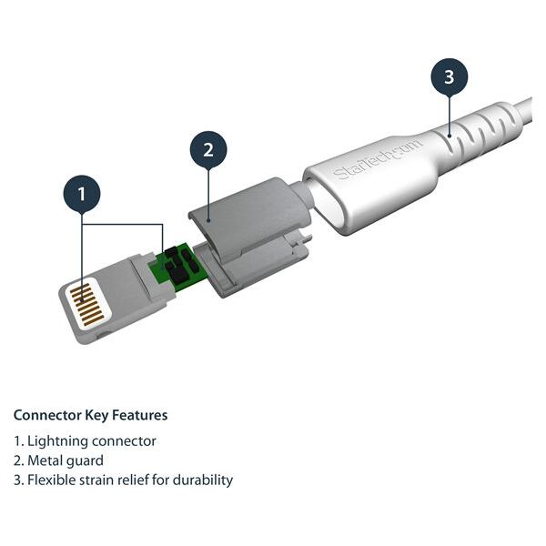 Kabel USB StarTech USB-A - Lightning 2 m Biały (RUSBLTMM2M)