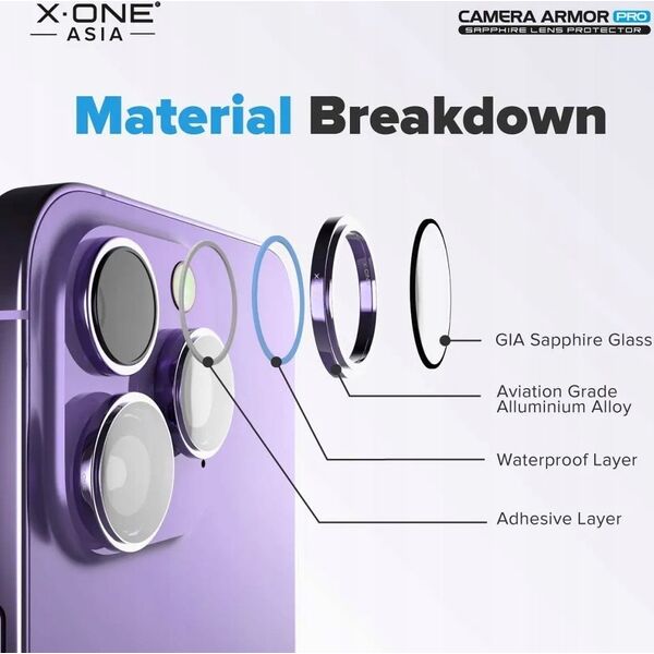 Szkło szafirowe X-ONE na obiektyw aparatu Camera Armor - do Samsung Galaxy S25 Ultra