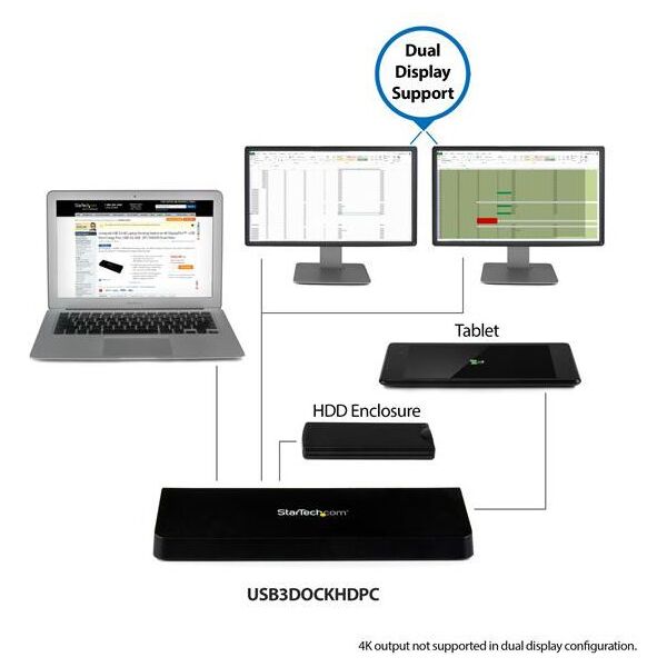 Stacja/replikator StarTech 4K Dock USB (USB3DOCKHDPC)