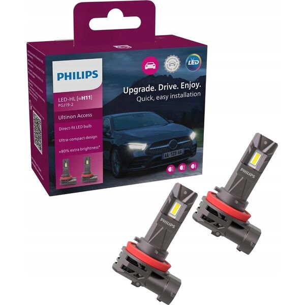 Philips Retrofit LED H11 12V