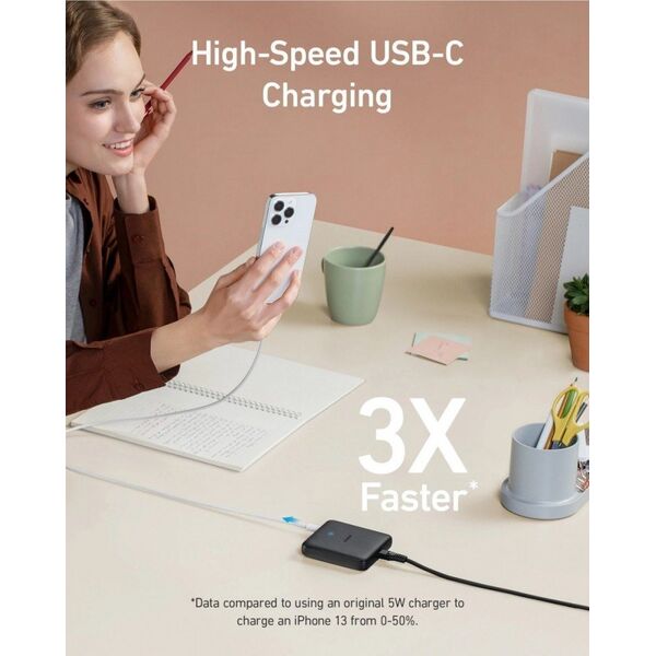 Ładowarka Anker Ładowarka Atom III 65W Slim 2xUSB-C 2xUSB-A