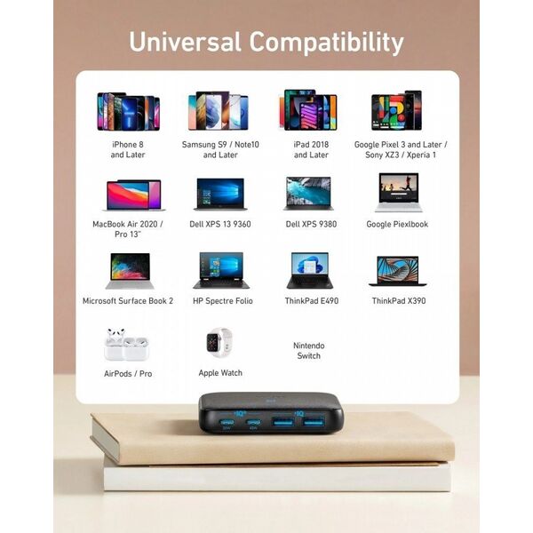Ładowarka Anker Ładowarka Atom III 65W Slim 2xUSB-C 2xUSB-A