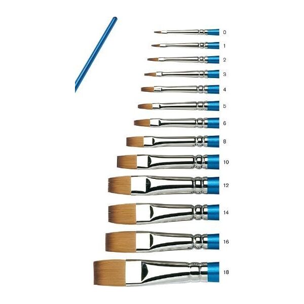 SmartMax Cotman Serie 555 NO 1