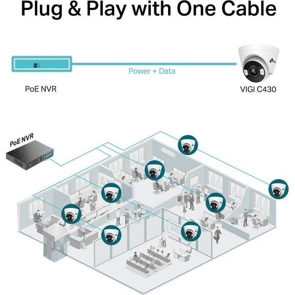 Kamera IP TP-Link Kamera IP VIGI C430 (2.8mm) 3MP Turet