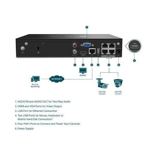 Rejestrator TP-Link Rejestrator VIGI NVR1004H-4P 4 kanały