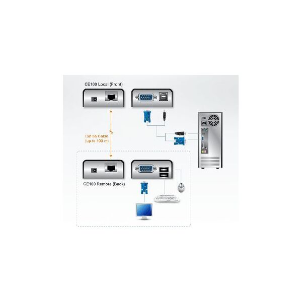 Adapter AV Aten D-Sub (VGA) - D-Sub (VGA) czarny (CE100-A7-G)