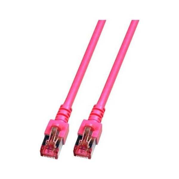 EFB Patchcord, S/FTP, Cat.6, LSZH, 1.5m (K5519.1,5)