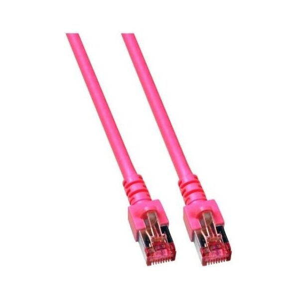 EFB Patchcord, S/FTP, Cat.6, LSZH, 1.5m (K5519.1,5)