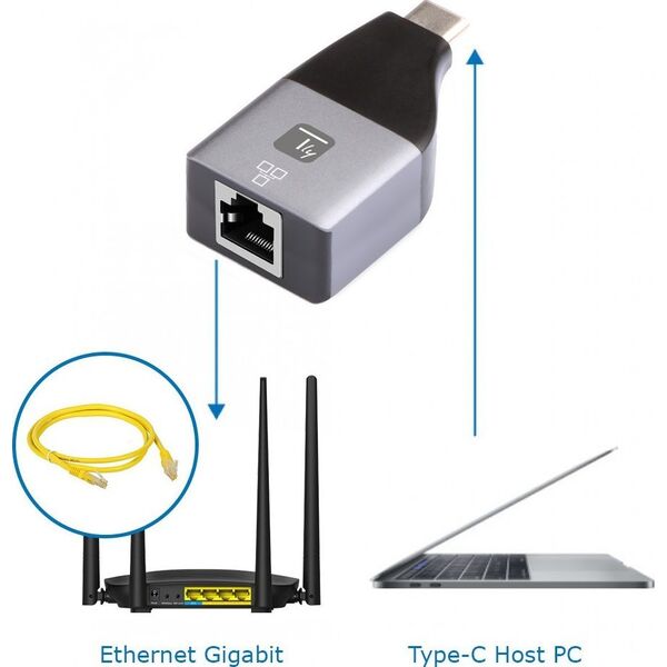 Adapter USB Techly TECHLY Adapter USB-C M auf RJ45 F Ethernet 1000Mbps