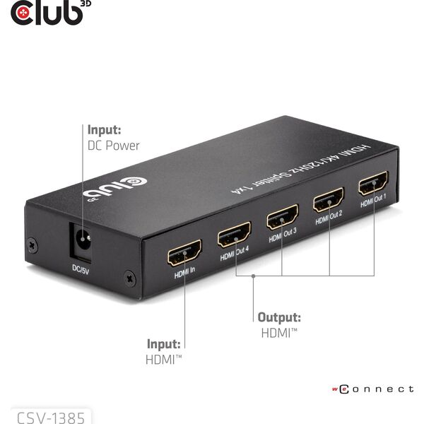Club 3D Club3D HDMI Splitter 1 είσοδος -> 4 έξοδοι 4K120Hz UHD λιανική