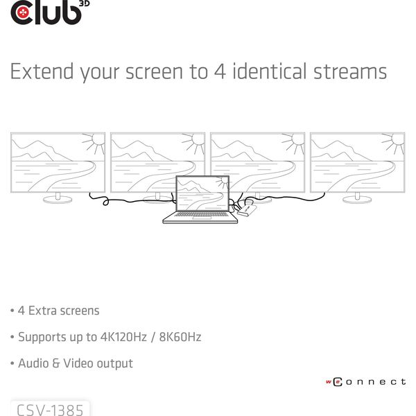 Club 3D Club3D HDMI Splitter 1 είσοδος -> 4 έξοδοι 4K120Hz UHD λιανική
