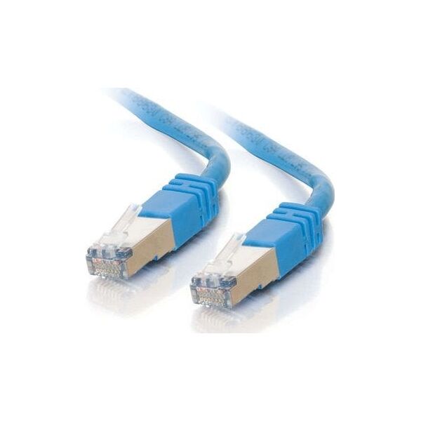 Goobay Goobay 95543 καλώδιο δικτύου Μπλε 1,5 μ Cat5e SF/UTP (S-FTP)