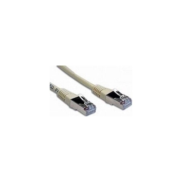 Καλώδιο PATCH SF/UTP 20M Good Connections