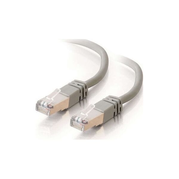 Καλώδιο PATCH SF/UTP 2M - CAT5E Good Connections