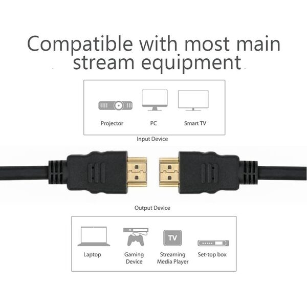 Kabel Techly TECHLY HDMI Kabel Ethernet M/M 10m schwarz