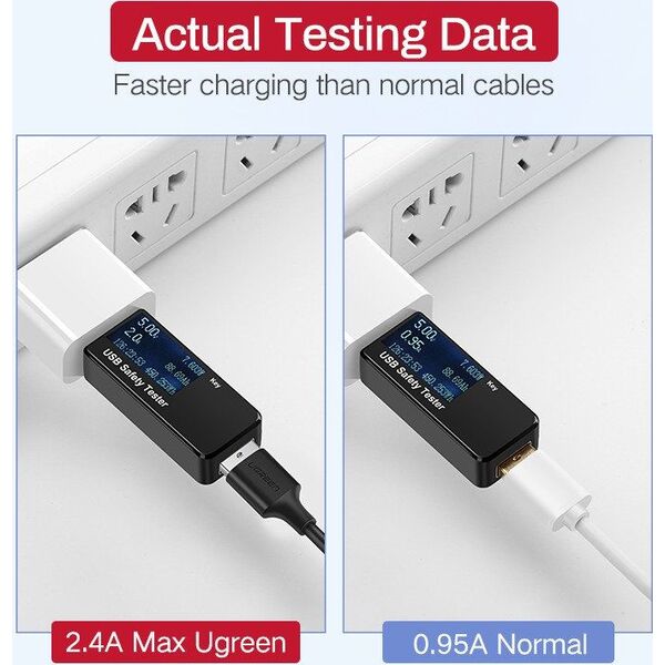Kabel USB Ugreen USB-A - microUSB 1.5 m Czarny (60137)