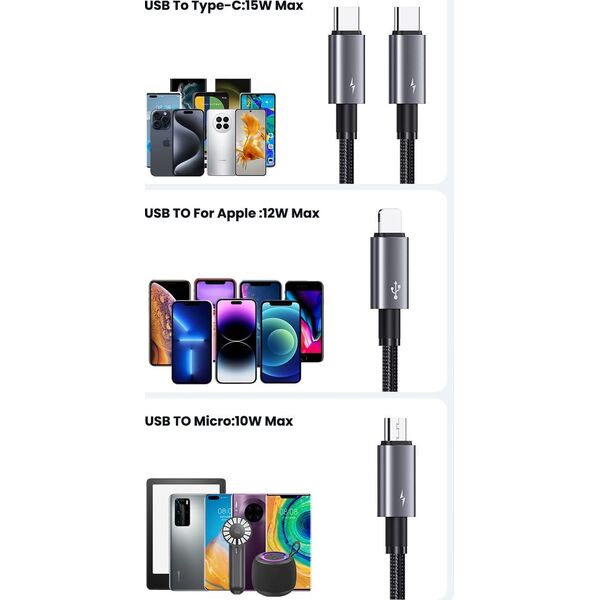 Kabel USB Usams USAMS Kabel 4w1 2xUSB-C/Lightning/MicroU SB 15W 1,2m Aluminum Alloy Data Cable Sufeng Series SJ739USB101 (US-SJ739)