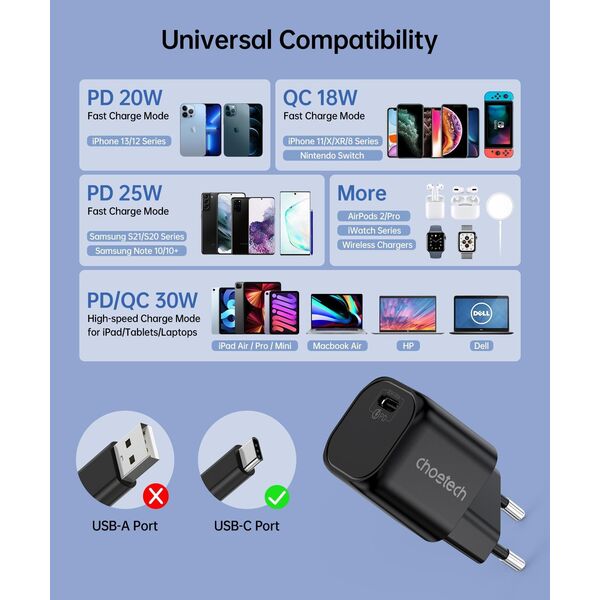 Ładowarka Choetech PD5007 1x USB-C 3 A (6932112101686)