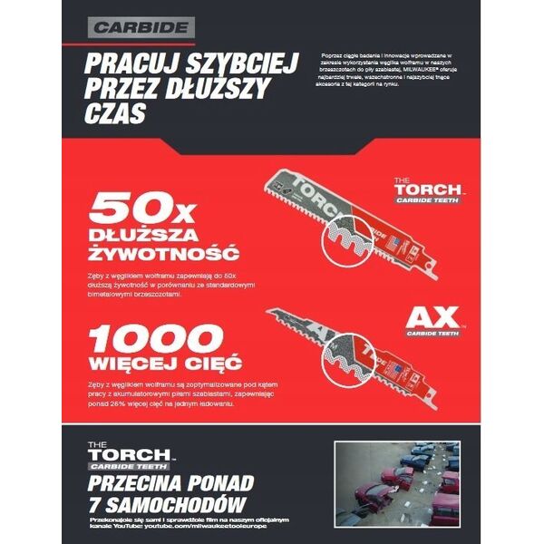 Milwaukee Saw with carbide teeth MILWAUKEE TCT AX 230, 5 pcs.
