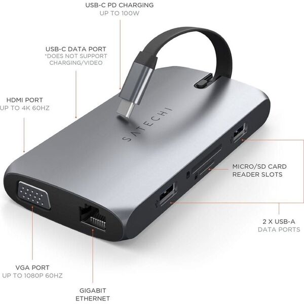 Stacja/replikator Satechi USB-C On-the-Go Multiport (ST-UCMBAM)