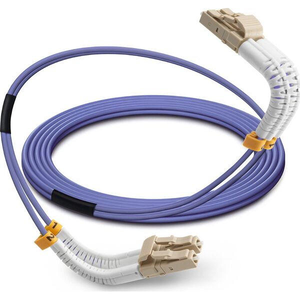 Lanview Bendable LC-LC Multimode